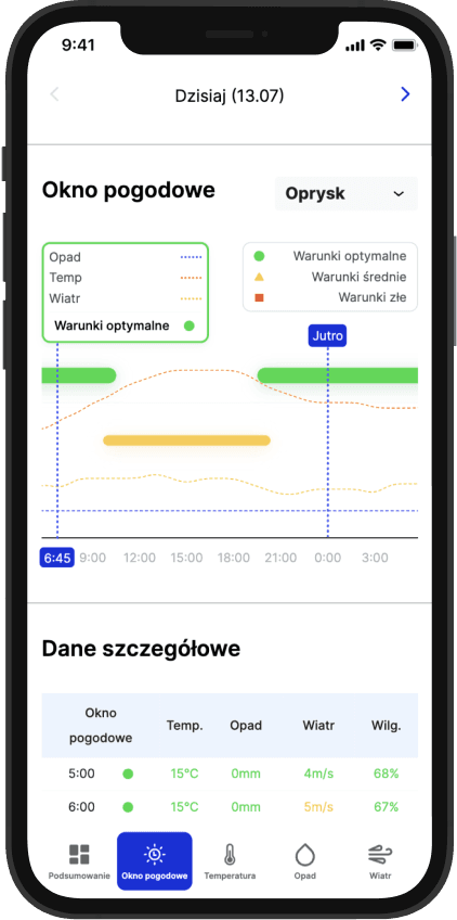 MeteoTrack App
